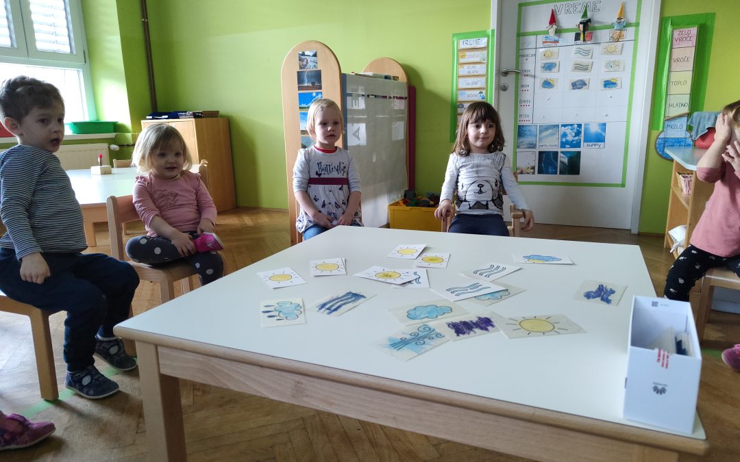 Spoznavamo vreme